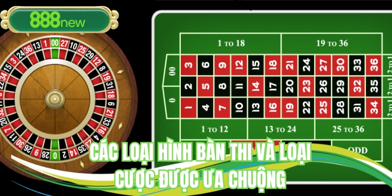 Các loại hình bàn thi và loại cược được ưa chuộng